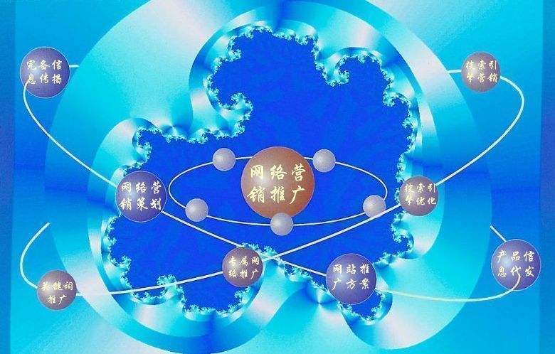 铺前镇新媒体运营企业需要掌握的网络推广技巧有哪些