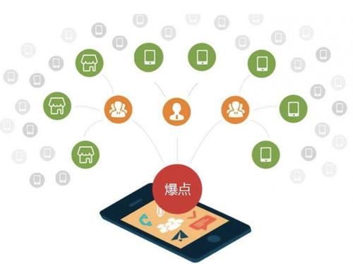 铺前镇为什么越来越多的企业通过软文营销来引流
